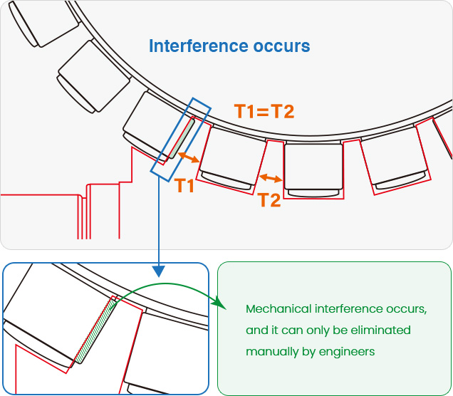 Konventionelle Nockenwellenkonstruktion (T1=T2) Konventionelle Nockenwellenkonstruktion (T1=T2)