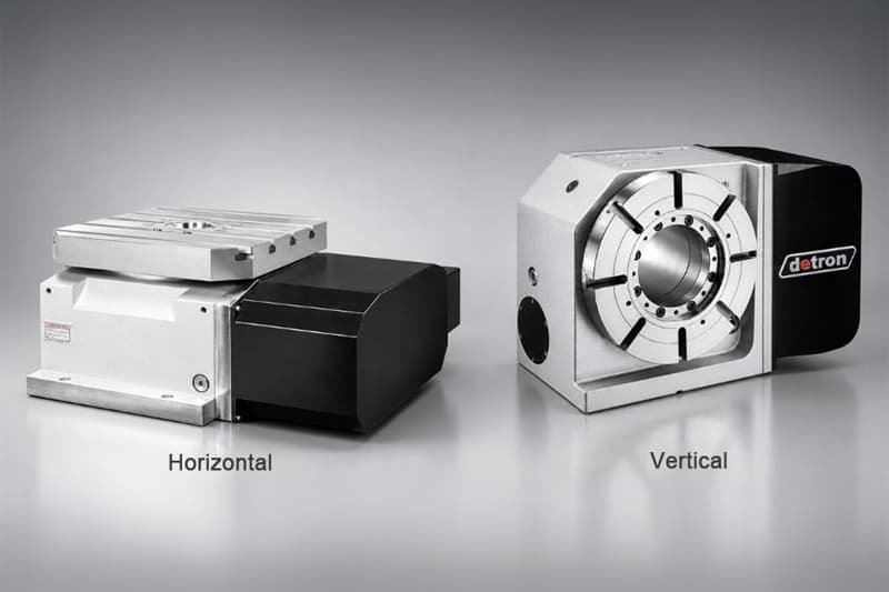 Mesa giratoria horizontal vs. vertical: ¿Cuál debería elegir? Mesa giratoria horizontal vs. vertical: ¿Cuál debería elegir?