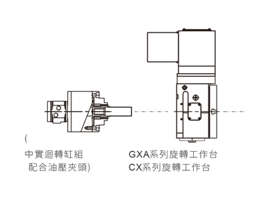 配件連接示意圖
