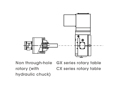 Accessories Connection Diagram