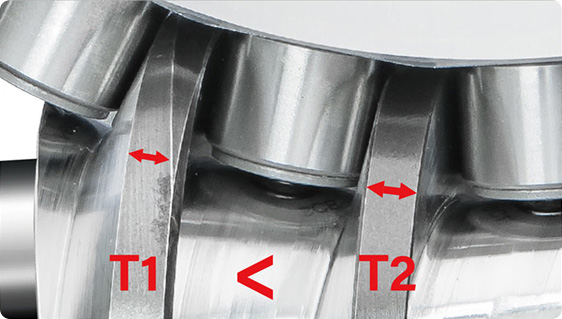 Dual Lead cam shaft design (T1 < T2) ensures the meshing performance